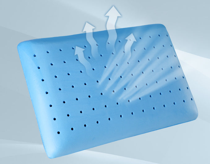 Memory Gel+